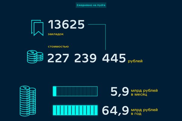 Официальный сайт даркнета